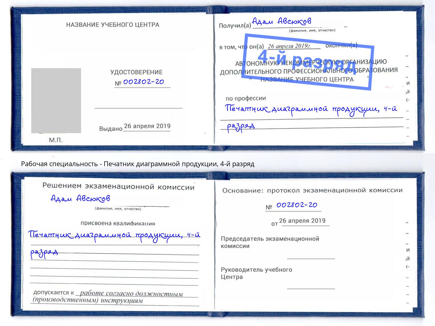 корочка 4-й разряд Печатник диаграммной продукции Елабуга